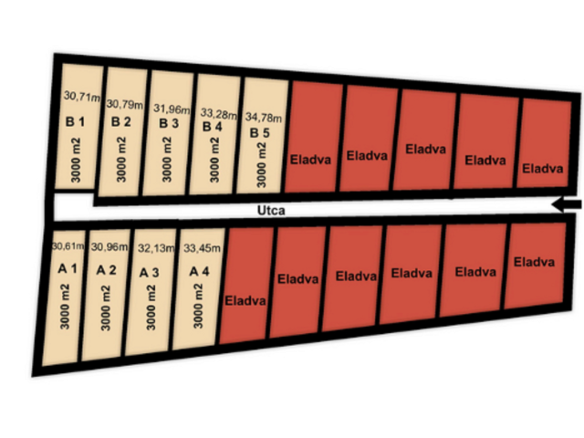 Deszki új fejlesztésű ipari ingatlan eladó B4.
