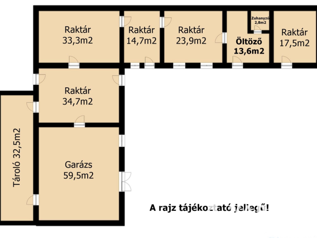 Békéscsaba belvárosában polgári családi ház eladó