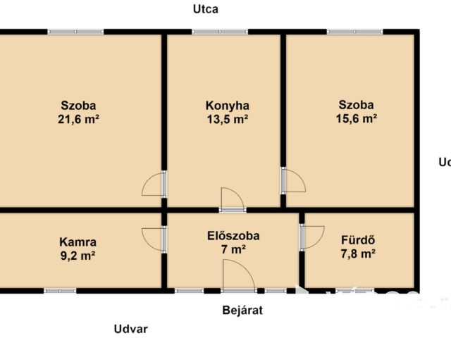 Mindszenten az Iskola utcában ház eladó
